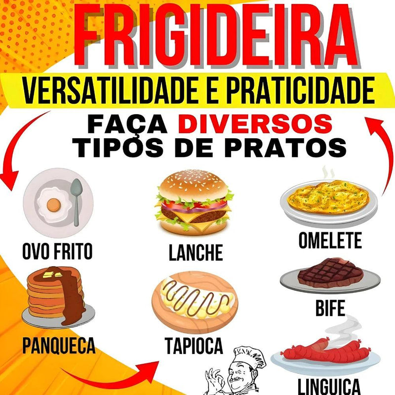 Frigideira Antiaderente Com 3 Divisórias Fritar Ovo Bacon Carne Frango Lanche Multiuso