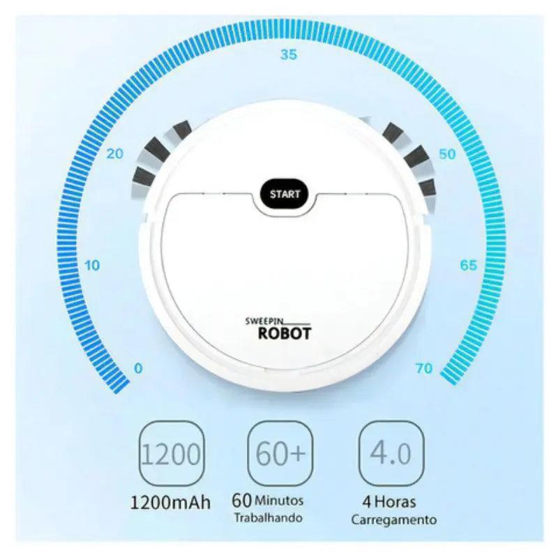 Robô Aspirador de Pó Inteligente Limpeza Portátil Varredor